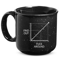 Funny Math Chart Joke Don't Mess Discover! 15oz Campfire Ceramic Mug