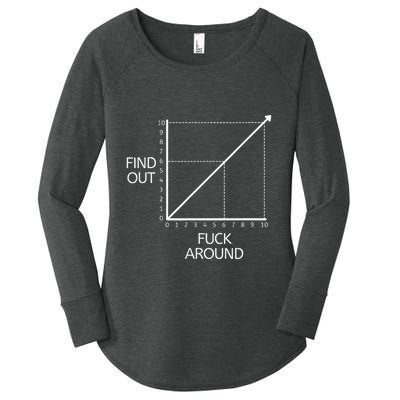 Funny Math Chart Joke Don't Mess Discover! Women's Perfect Tri Tunic Long Sleeve Shirt