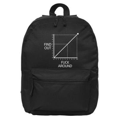 Funny Math Chart Joke Don't Mess Discover! 16 in Basic Backpack