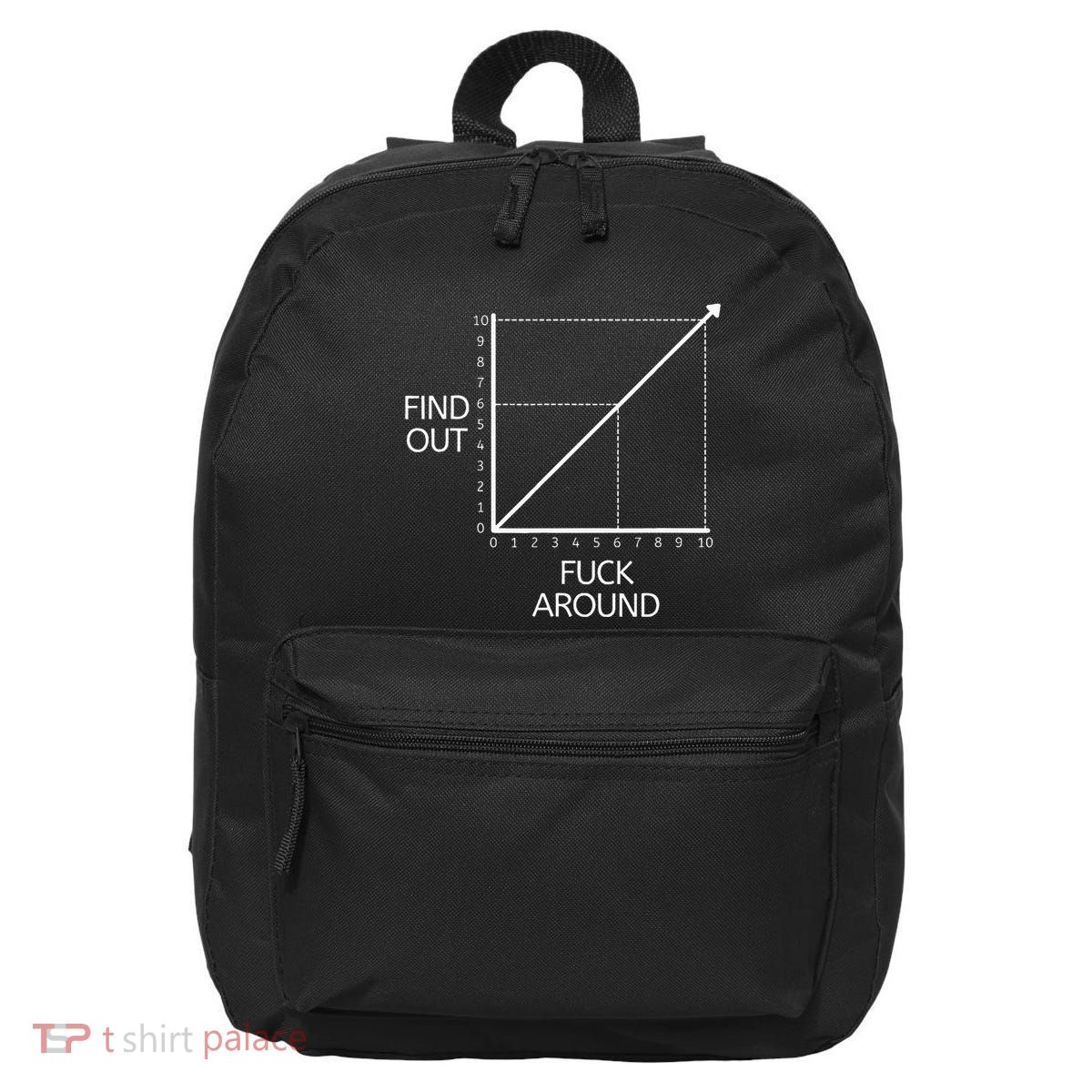 Funny Math Chart Joke Don't Mess Discover! 16 in Basic Backpack