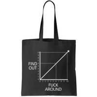Funny Math Chart Joke Don't Mess Discover! Bag