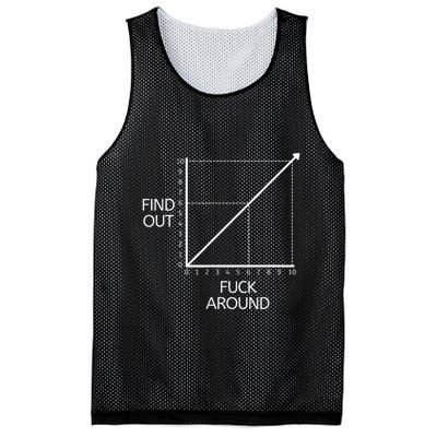 Funny Math Chart Joke Don't Mess Discover! Mesh Reversible Basketball Jersey Tank