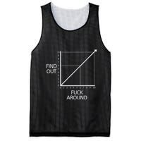 Funny Math Chart Joke Don't Mess Discover! Mesh Reversible Basketball Jersey Tank