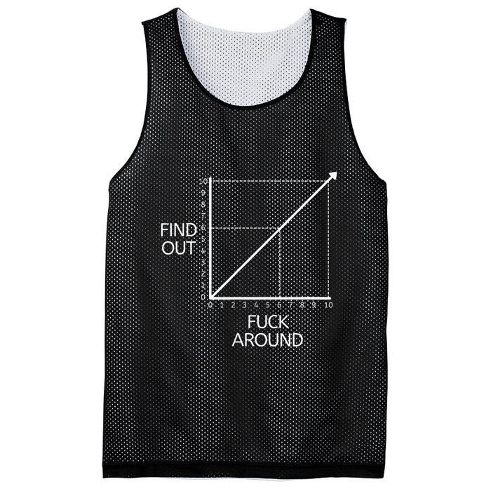 Funny Math Chart Joke Don't Mess Discover! Mesh Reversible Basketball Jersey Tank