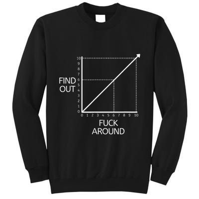 Funny Math Chart Joke Don't Mess Discover! Tall Sweatshirt