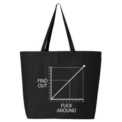 Funny Math Chart Joke Don't Mess Discover! 25L Jumbo Tote