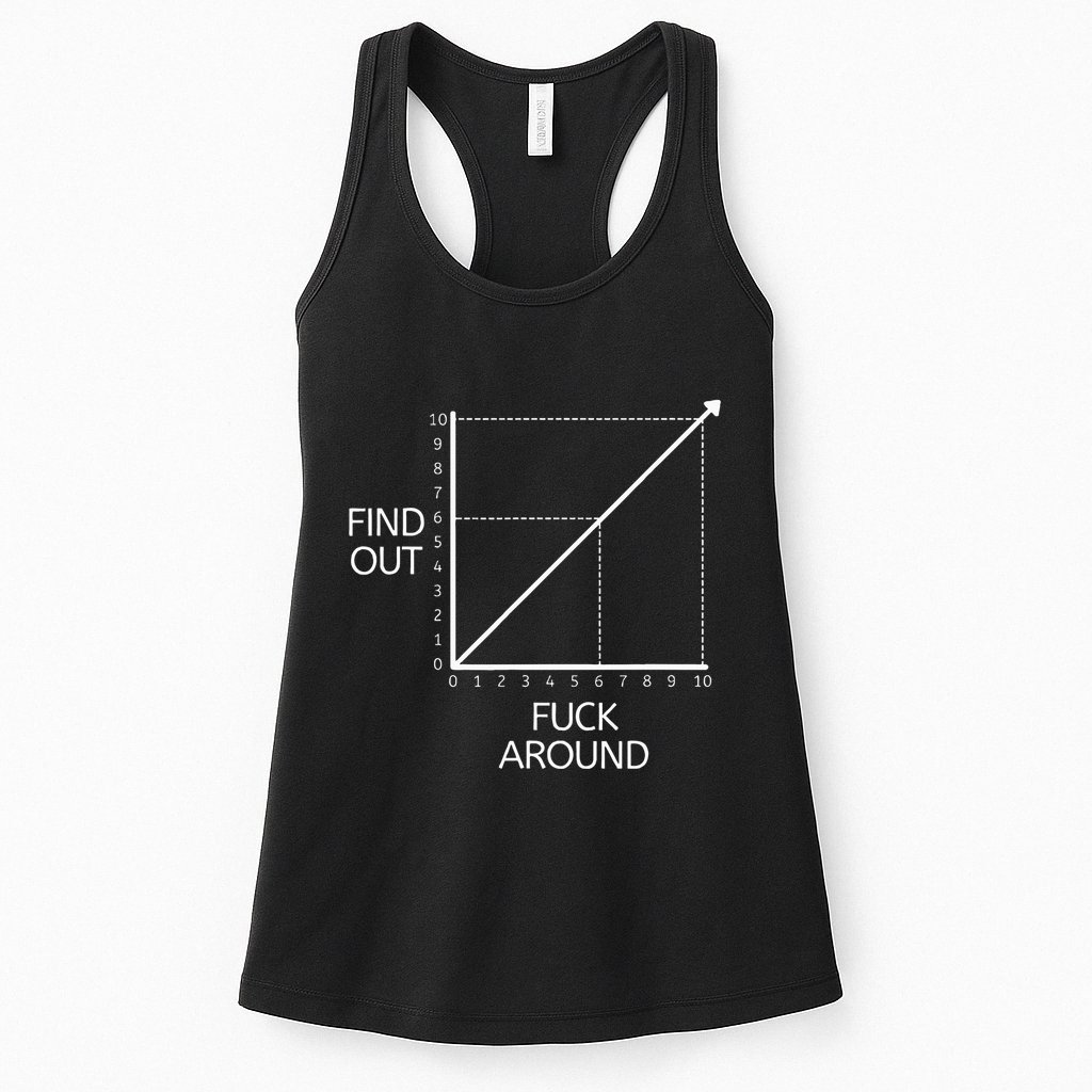 Funny Math Chart Joke Don't Mess Discover! Womens Tank Top