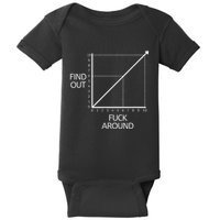 Funny Math Chart Joke Don't Mess Discover! Baby Bodysuit