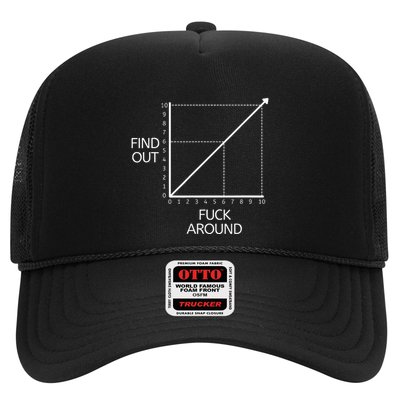 Funny Math Chart Joke Don't Mess Discover! Trucker Hat