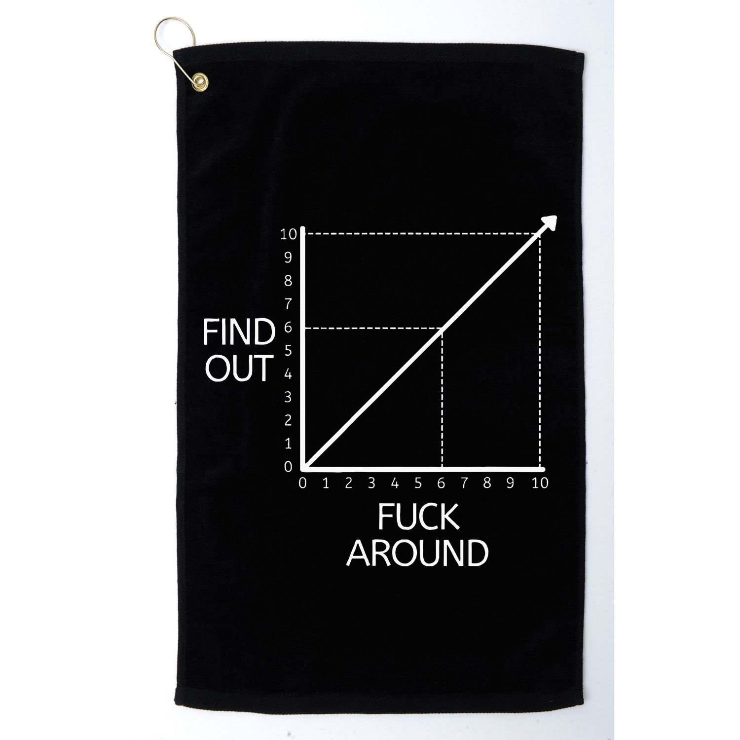 Funny Math Chart Joke Don't Mess Discover! Golf Towel