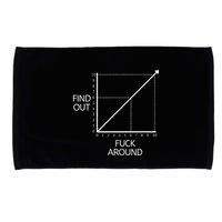 Funny Math Chart Joke Don't Mess Discover! Microfiber Hand Towel