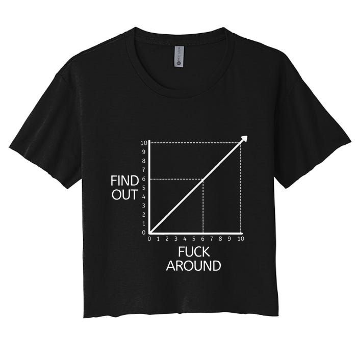 Funny Math Chart Joke Don't Mess Discover! Crop Top