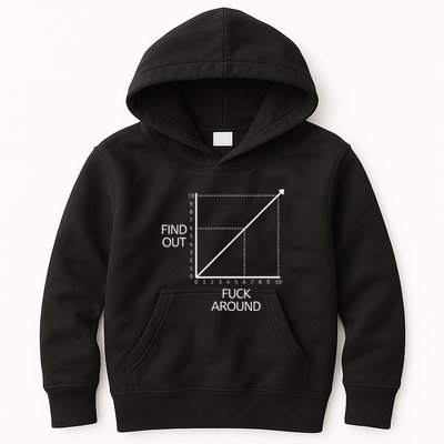 Funny Math Chart Joke Don't Mess Discover! Kids Hoodie
