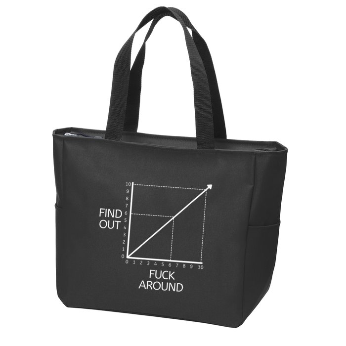 Funny Math Chart Joke Don't Mess Discover! Zip Tote Bag