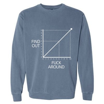 Funny Math Chart Joke Don't Mess Discover! Garment-Dyed Sweatshirt