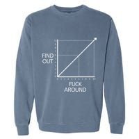 Funny Math Chart Joke Don't Mess Discover! Garment-Dyed Sweatshirt