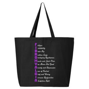 Fibromyalgia Meaning Chronic Pain Fibro Awareness 25L Jumbo Tote