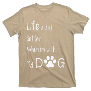 Funny Mothers Day Happy Mothers Day To My Favorite Dog T-Shirt