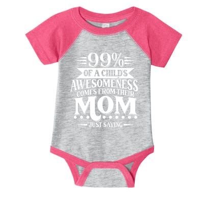 Funny Mothers Day 99 Percent Of A Childs Awesomeness Comes From Their Mom Infant Baby Jersey Bodysuit