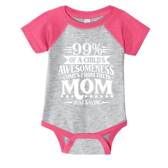 Funny Mothers Day 99 Percent Of A Childs Awesomeness Comes From Their Mom Infant Baby Jersey Bodysuit