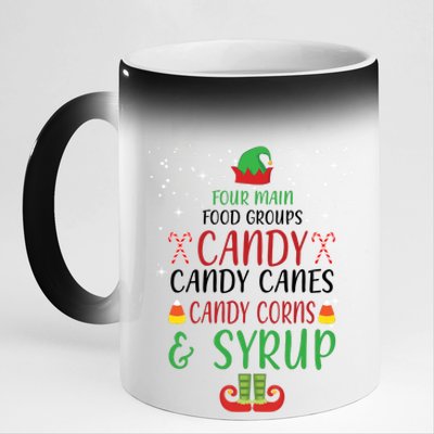 Four Main Food Groups Candy Canes Candy Corns Syrup Elf 11oz Black Color Changing Mug