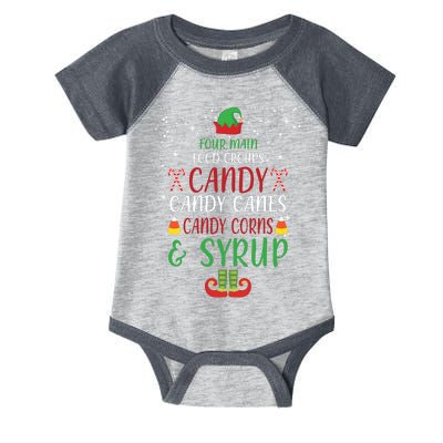 Four Main Food Groups Candy Canes Candy Corns Syrup Elf Infant Baby Jersey Bodysuit