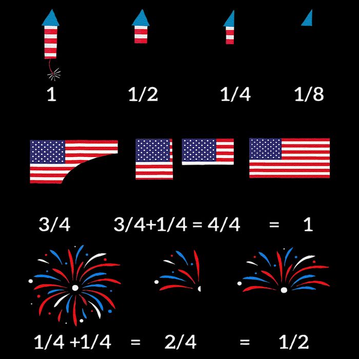 Funny Math Fraction Fireworks Teacher Patriotic Usa 4th Baby Bodysuit