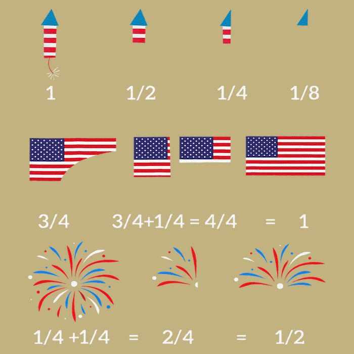 Funny Math Fraction Fireworks Teacher Patriotic Usa 4th Long Sleeve Shirt