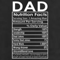Funny Men's Father's Day Dad Nutrition Facts Gift Cool Comfort Performance Bucket Hat