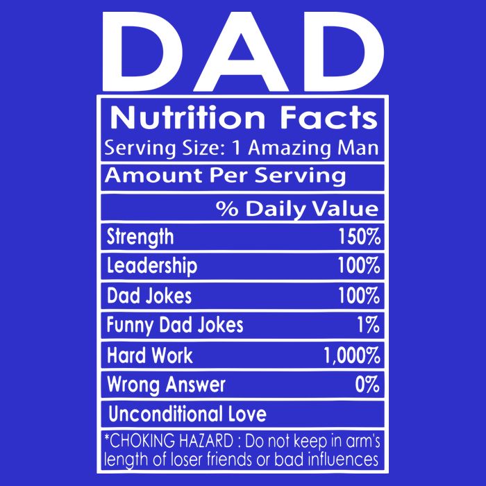 Funny Men's Father's Day Dad Nutrition Facts Gift Visor