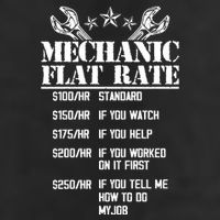 Funny Mechanic Flat Rate 7 Panel Mesh Trucker Snapback Hat