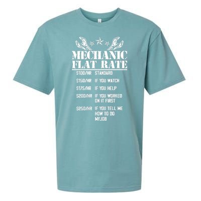 Funny Mechanic Flat Rate Sueded Cloud Jersey T-Shirt