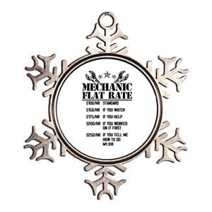 Funny Mechanic Flat Rate Metallic Star Ornament