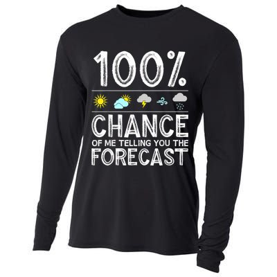 Funny Meteorology Gift For Weather Enthusiasts Cool Weatherman Gift Cooling Performance Long Sleeve Crew