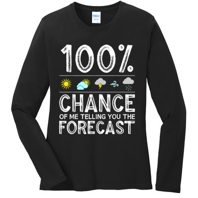 Funny Meteorology Gift For Weather Enthusiasts Cool Weatherman Gift Ladies Long Sleeve Shirt