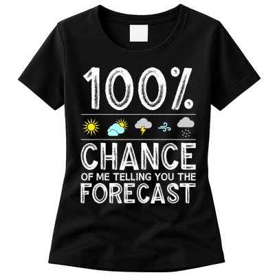 Funny Meteorology Gift For Weather Enthusiasts Cool Weatherman Gift Womens T-Shirt