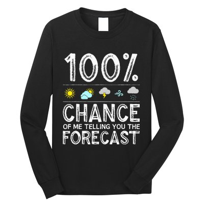 Funny Meteorology Gift Weather Enthusiasts Cool Weatherman (1) Long Sleeve Shirt