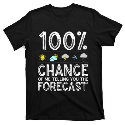 Funny Meteorology Gift Weather Enthusiasts Cool Weatherman (1) T-Shirt