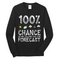 Funny Meteorology Gift Weather Enthusiasts Cool Weatherman (1) Tall Long Sleeve T-Shirt