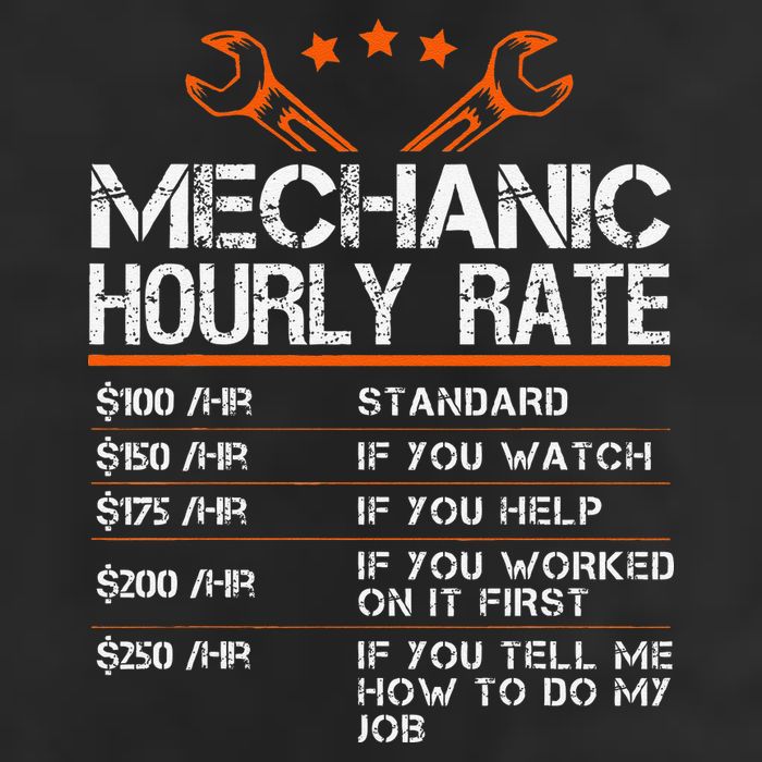 Funny Mechanic Hourly Rate Car Auto Repairman Labor Rates 11oz C Handle Ceramic Mug