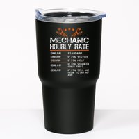 Funny Mechanic Hourly Rate Car Auto Repairman Labor Rates Tumbler