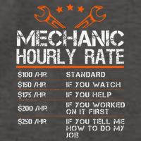 Funny Mechanic Hourly Rate Car Auto Repairman Labor Rates Vector Backpack