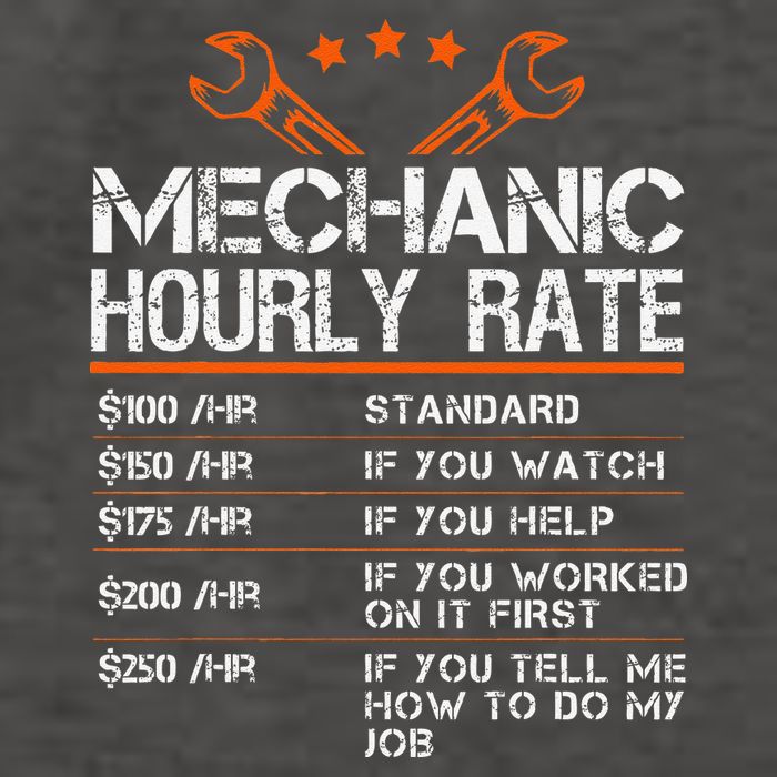 Funny Mechanic Hourly Rate Car Auto Repairman Labor Rates Vector Backpack