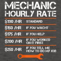 Funny Mechanic Hourly Rate Auto Repair Mechanic Labor Rates Vector Backpack