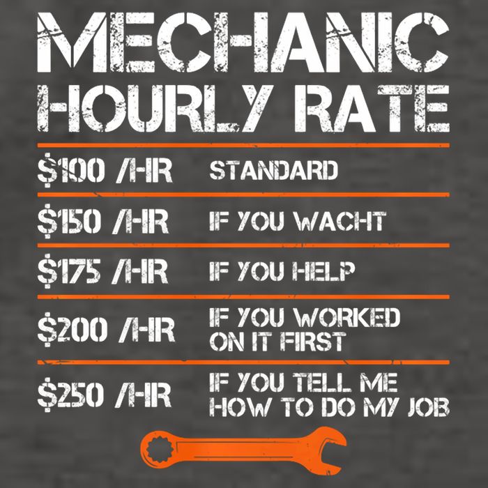 Funny Mechanic Hourly Rate Auto Repair Mechanic Labor Rates Vector Backpack