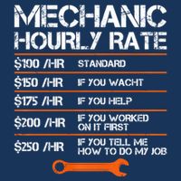 Funny Mechanic Hourly Rate Auto Repair Mechanic Labor Rates Visor