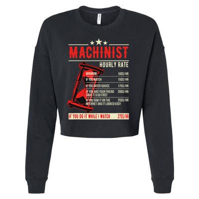 Funny Machinist Hourly Rate Cropped Pullover Crew