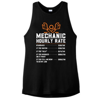 Funny Mechanic Hourly Rate Labor Rates Ladies PosiCharge Tri-Blend Wicking Tank