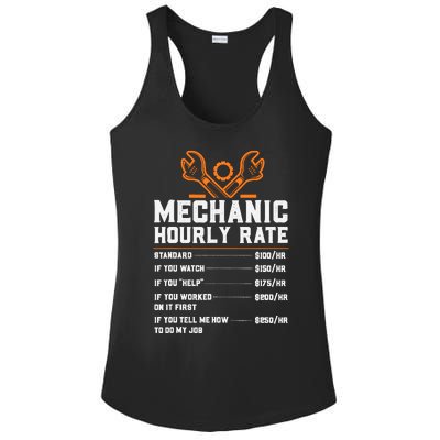 Funny Mechanic Hourly Rate Labor Rates Ladies PosiCharge Competitor Racerback Tank