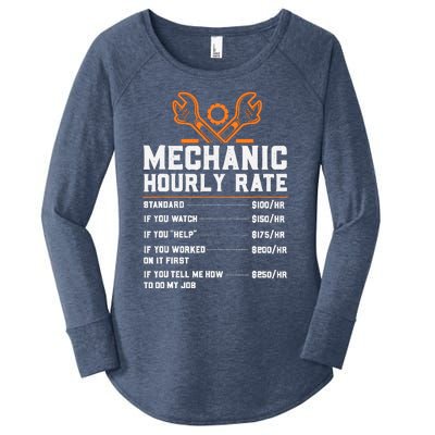 Funny Mechanic Hourly Rate Labor Rates Women's Perfect Tri Tunic Long Sleeve Shirt